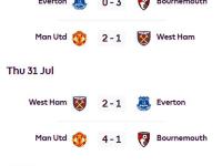 开云官方app入口-曼联中场发挥出色，全队士气高涨的简单介绍