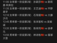 开云官方app入口-赛事战绩引起球迷热议，领先优势是否可持续