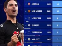 开云体育官方网站-国际足球赛，一支队伍获得冠军