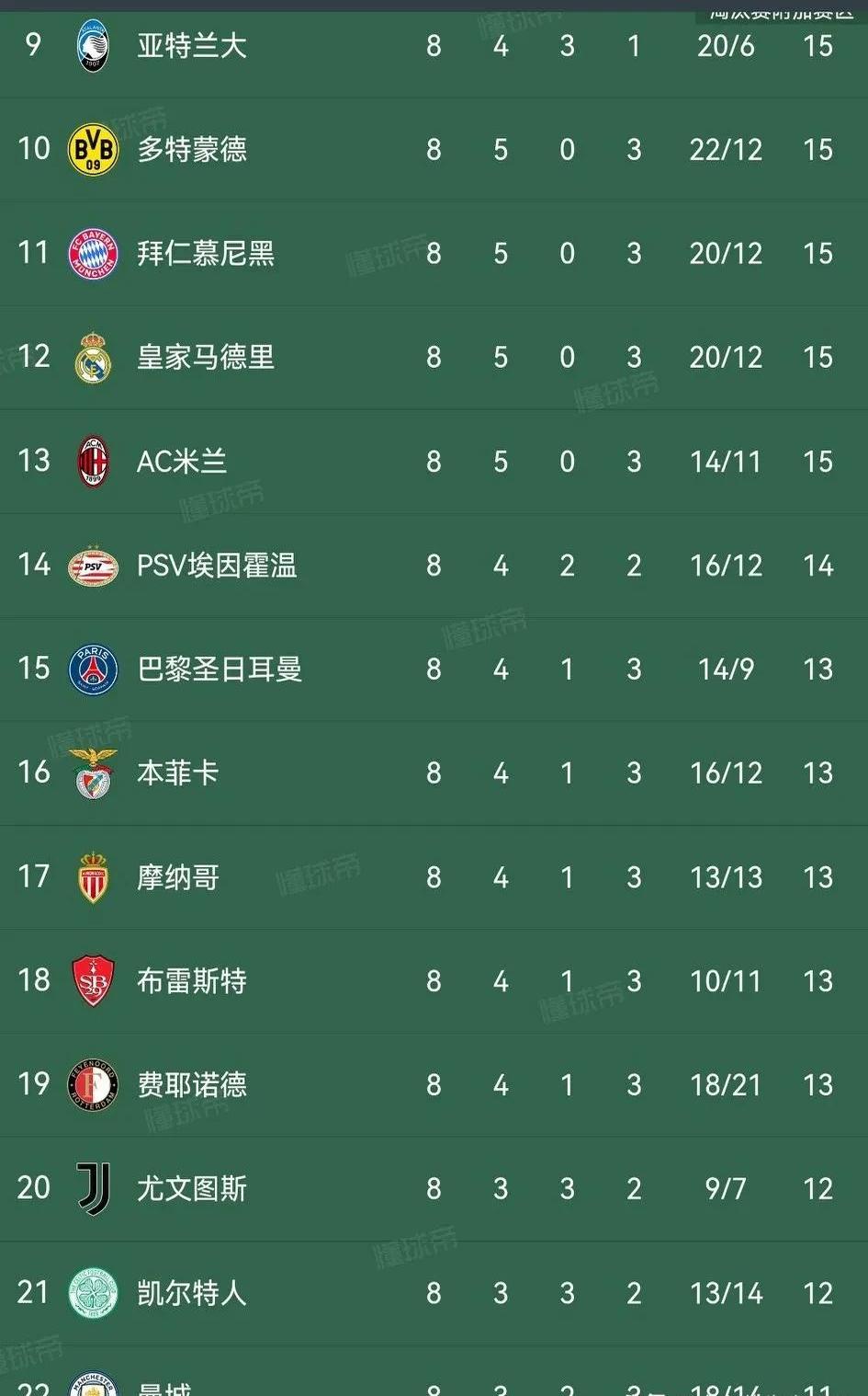 欧预赛开启新格局，黑马逆袭概率高的简单介绍