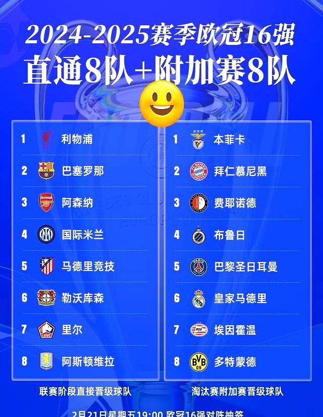 皇马中场核心禁区魔术，欧冠战绩不容小觑