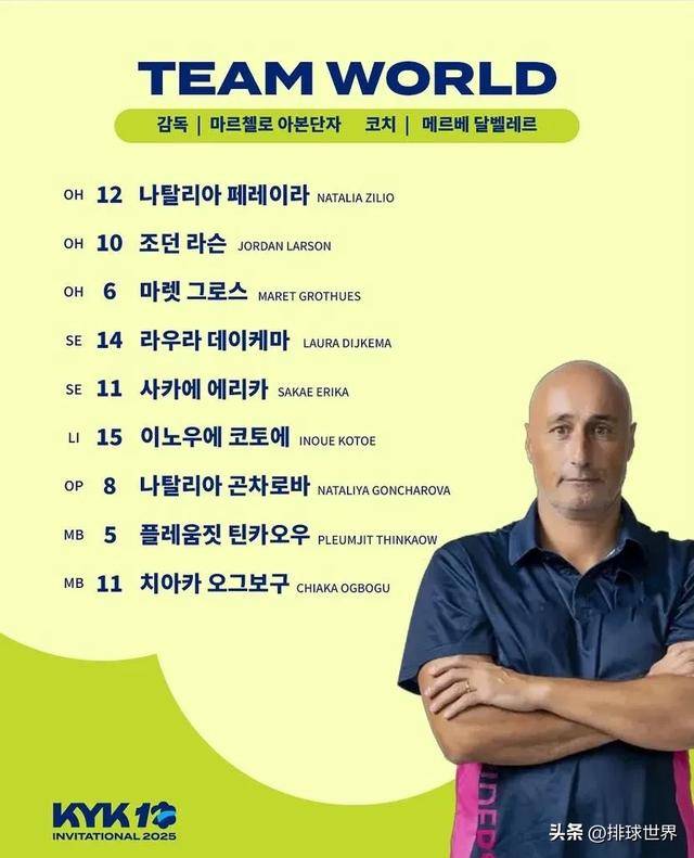 黄金时刻！全球球迷热切期待