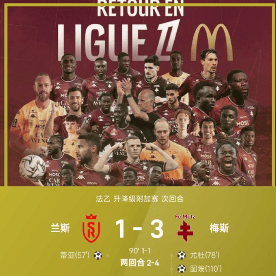 法甲球队强势崛起!多项赛事积累经验的简单介绍 法甲球队强势崛起!多项赛事积累经验的简单介绍