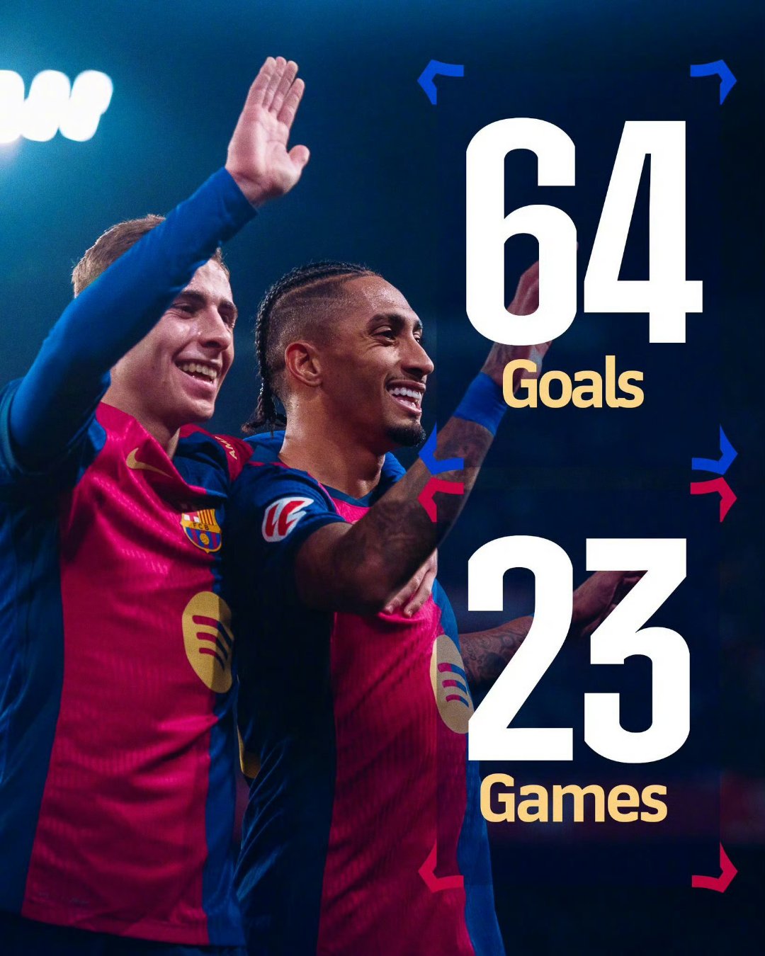 巴塞罗那主场轻松击败对手提升西甲排名