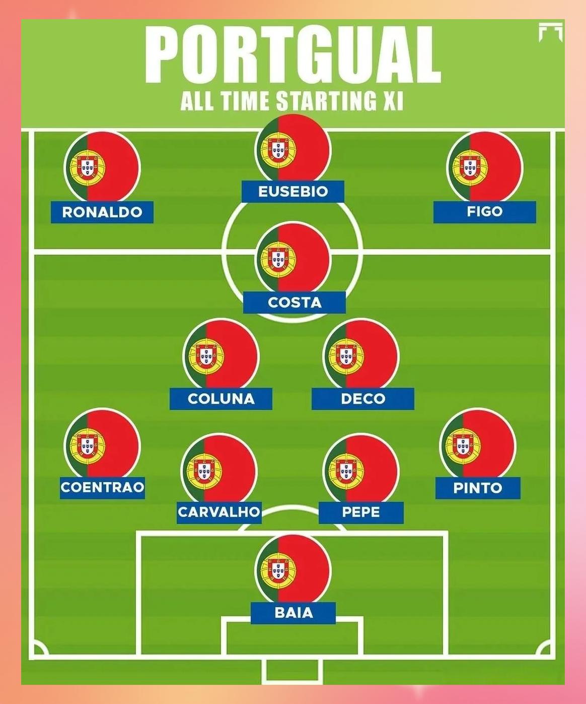 匈牙利对阵葡萄牙,谁将成为最终赢家 匈牙利对阵葡萄牙,谁将成为最终赢家