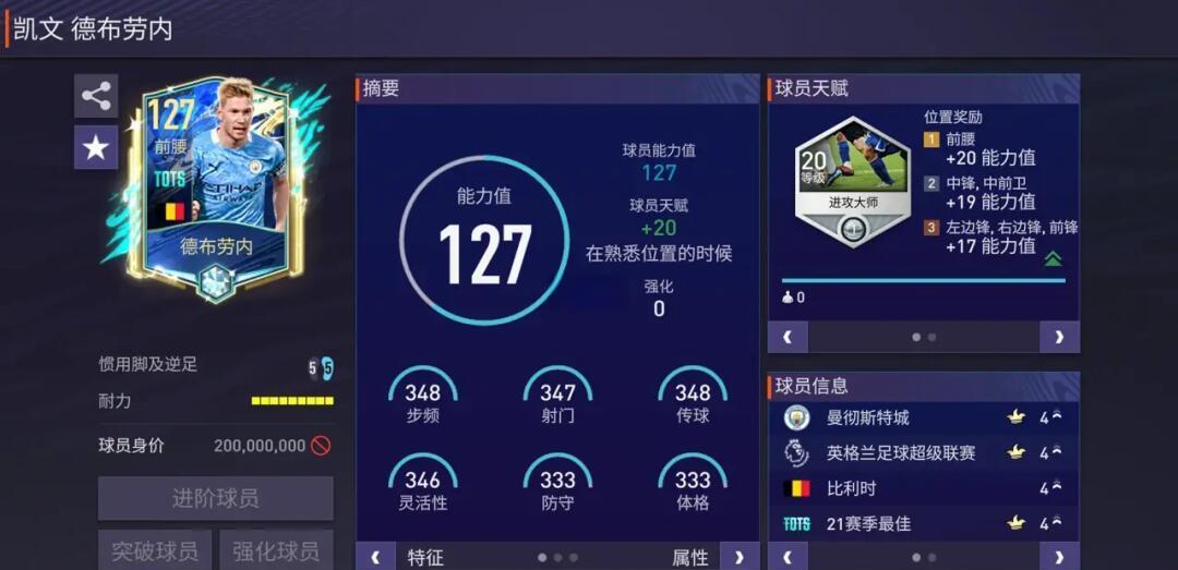 比利时年轻后卫成长为球队核心