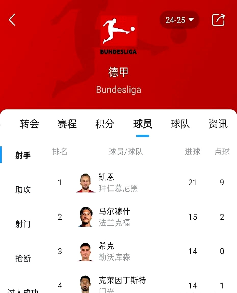 柏林赫塔客场战胜勒沃库森,积分榜上升 柏林赫塔客场战胜勒沃库森,积分榜上升