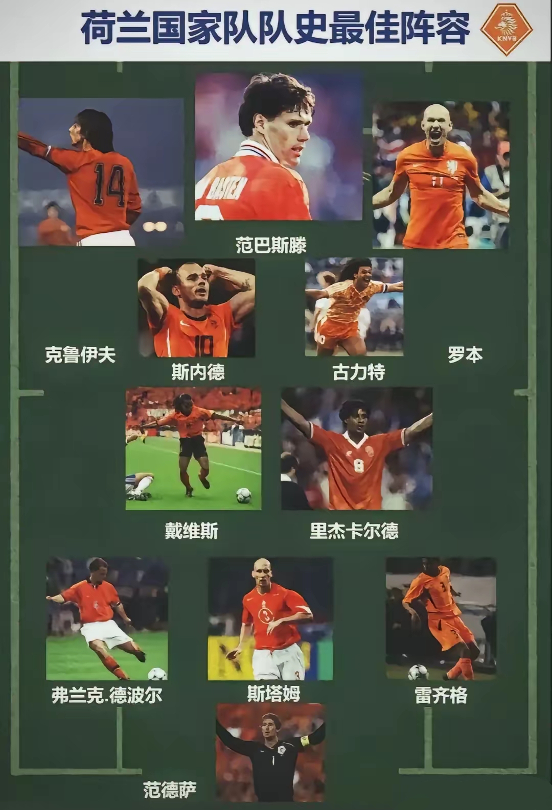 荷兰竞技达人勇夺冠军，体育精神耀眼