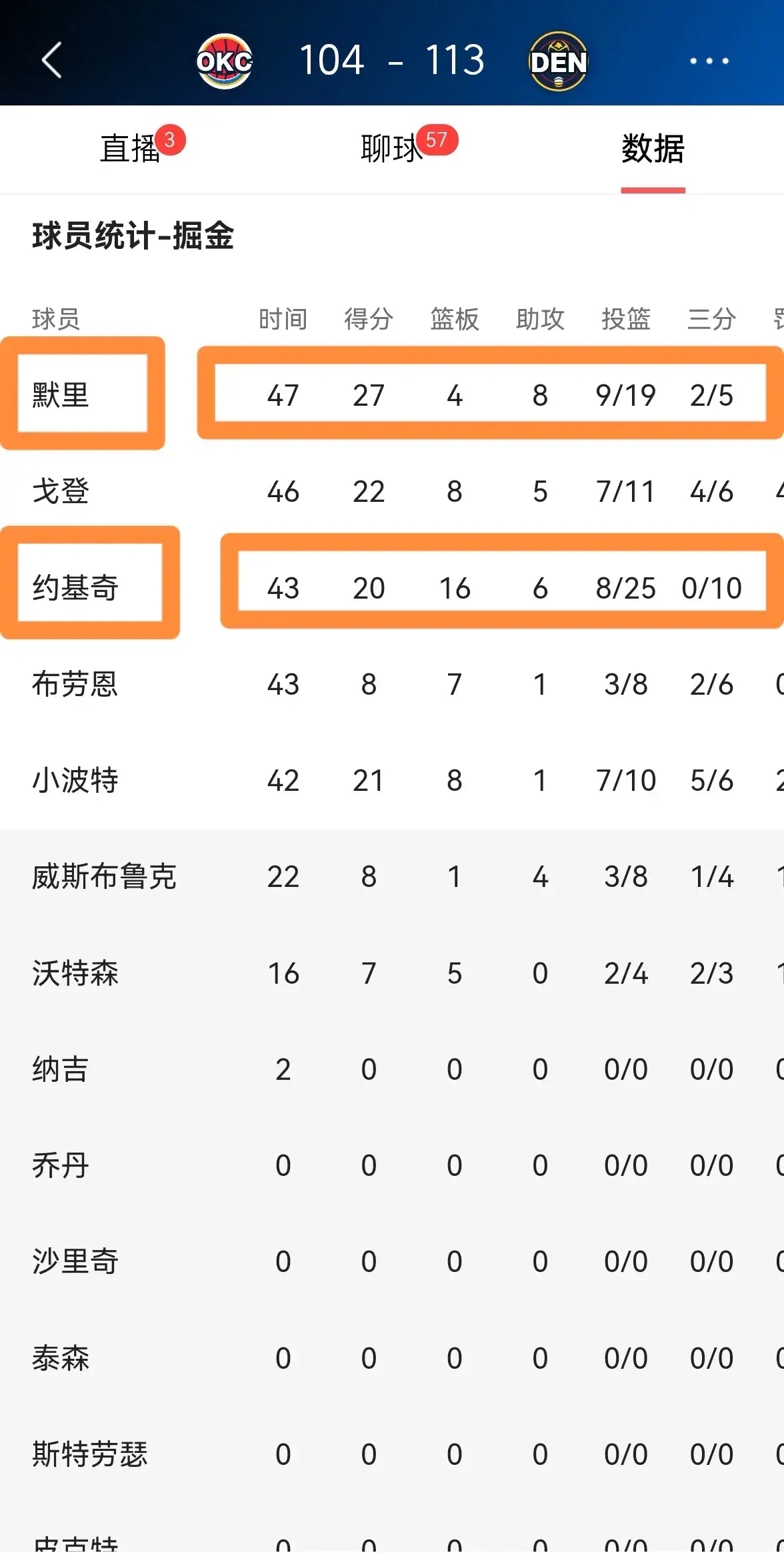 包含特内里费球队主场凭实力获胜，积分持续攀升的词条