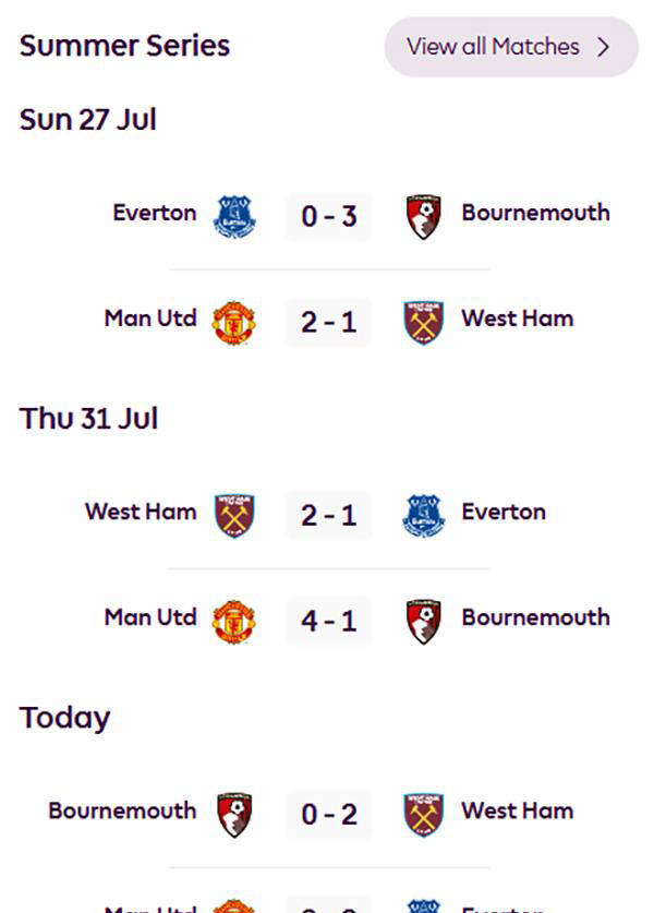 曼联中场发挥出色,全队士气高涨的简单介绍 曼联中场发挥出色,全队士气高涨的简单介绍