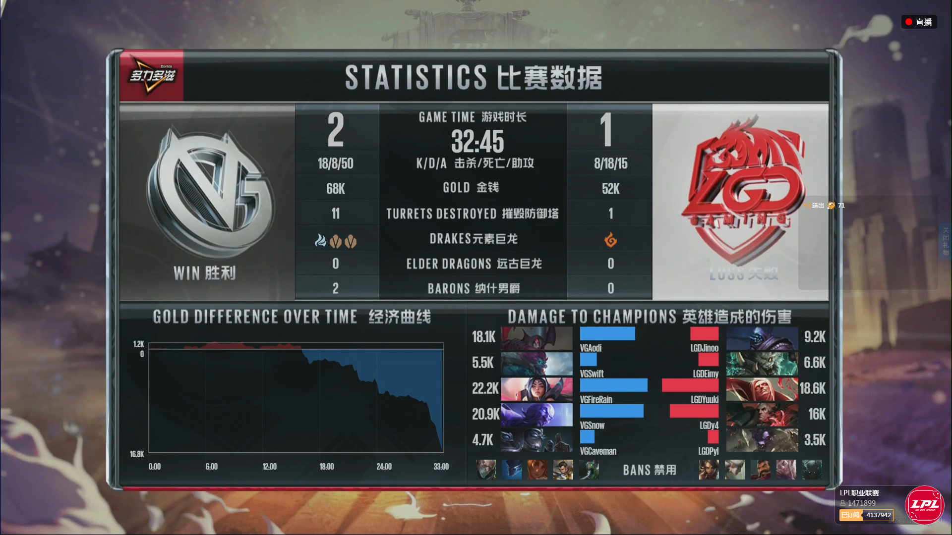 强弱对决，意外结果震惊全场