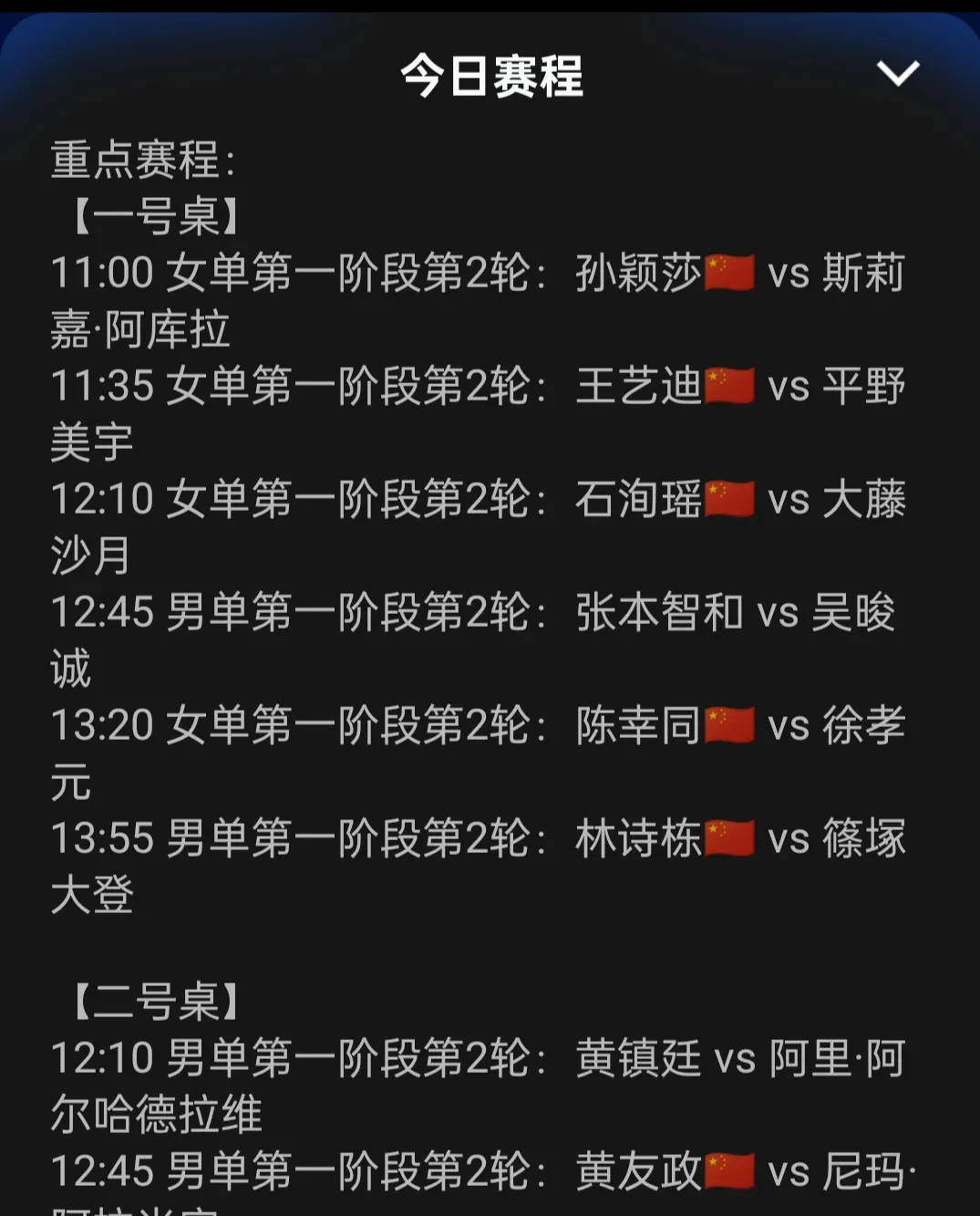 赛事战绩引起球迷热议，领先优势是否可持续