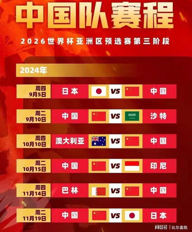 包含中国国家男足队获得国际足球联合会世界杯亚洲区预选赛小组赛首胜的词条 包含中国国家男足队获得国际足球联合会世界杯亚洲区预选赛小组赛首胜的词条