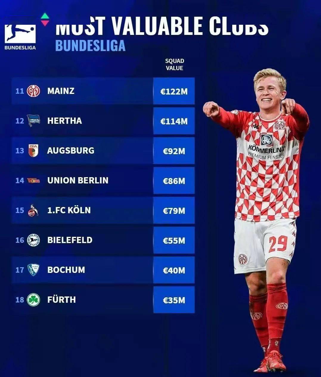 波鸿球员备战锻炼积极,教练组严格要求的简单介绍 波鸿球员备战锻炼积极,教练组严格要求的简单介绍