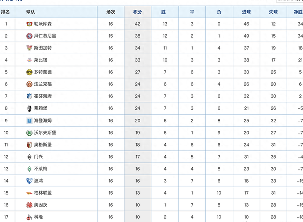 俄罗斯篮球最新排名出炉,强队齐聚激战连连 俄罗斯篮球最新排名出炉,强队齐聚激战连连